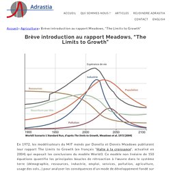Brève introduction au rapport Meadows, "The Limits to Growth"