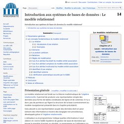 Introduction aux systèmes de bases de données/Le modèle relationnel
