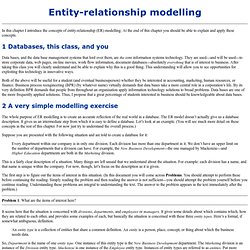 Introduction to Entity-relationship modelling
