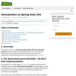 Introduction to Spring Data JPA