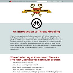 An Introduction to Threat Modeling