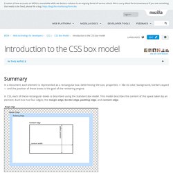 Introduction to the CSS box model