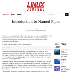 Introduction to Named Pipes