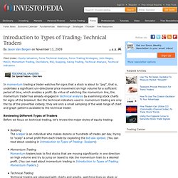 Introduction to Types of Trading: Technical Traders