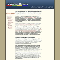 Intro 2 Digital TV
