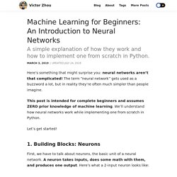 Machine Learning for Beginners: An Introduction to Neural Networks - victorzhou.com