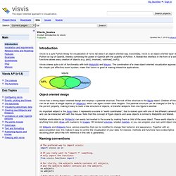 Visvis_basics - visvis - A short introduction to visvis - The object oriented approach to visualization.