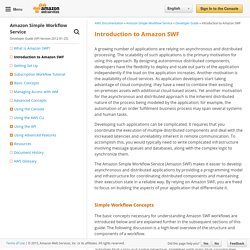 Introduction to Amazon SWF - Amazon Simple Workflow Service
