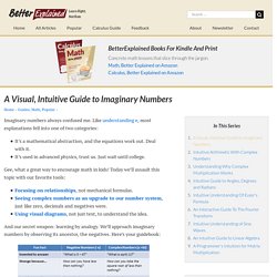 A Visual, Intuitive Guide to Imaginary Numbers