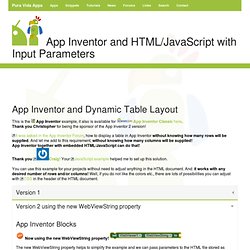 App Inventor Tutorials and Examples: Dynamic Table Layout