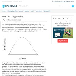Inverted U hypothesis - Sportlyzer Academy