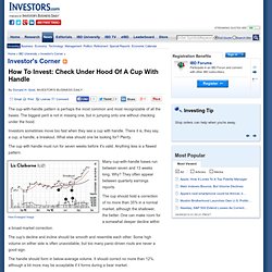 How To Invest: Learn Details Of A Well-Formed Cup-With—Handle Base In Great Stocks