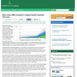 More than $4B invested in digital health startups last year