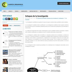 Enfoques de la Investigación