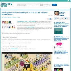 Herramientas para visual thinking ineverycrea