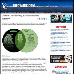 » Goldman Sachs: Investing in political influence Alex Jones