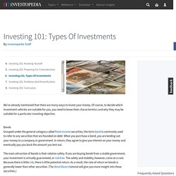 Investing 101: Types Of Investments