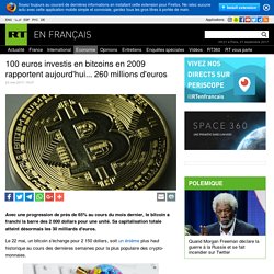 100 euros investis en bitcoins en 2009 rapportent aujourd'hui... 260 millions d'euros