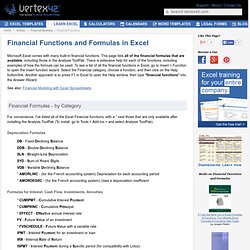 Financial Formulas and Functions in Excel for Investment, NPV, Depreciation, Interest