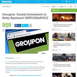 Groupon: Sound Investment or Risky Business? [INFOGRAPHIC]
