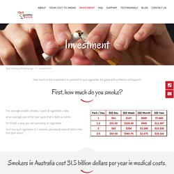 Investment - Quit Smoking Wollongong