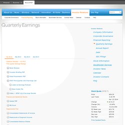 Quarterly Earnings - 1st Quarter