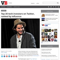 Top 30 tech investors on Twitter, ranked by influence