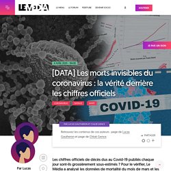 [DATA] Les morts invisibles du coronavirus : la vérité derrière les chiffres officiels