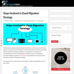 Steps Involved in Cloud Migration Strategy