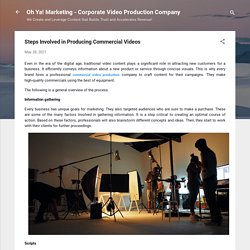 Steps Involved in Producing Commercial Videos