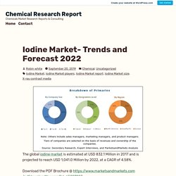 Iodine Market- Trends and Forecast 2022