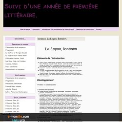 Ionesco, La Leçon, Extrait 1.