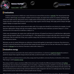Ionization