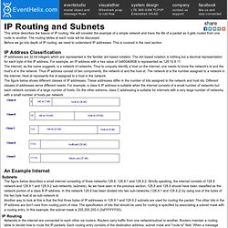IP Routing and Subnets