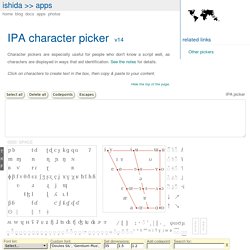 IPA character picker 11