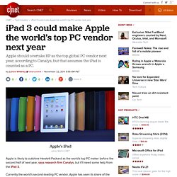 iPad 3 could make Apple the world's top PC vendor next year