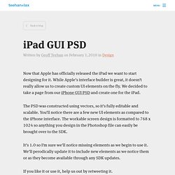 iPad GUI PSD Design Template