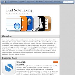 iPad Note Taking: iPad/iPhone Apps AppGuide