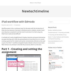 iPad workflow with Edmodo