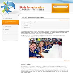 iPads for education