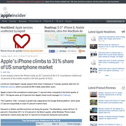 AppleInsider