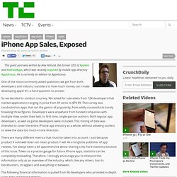 2010/05/16/iphone-app-sales-exposed/