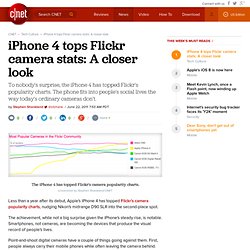 iPhone 4 tops Flickr camera stats: A closer look