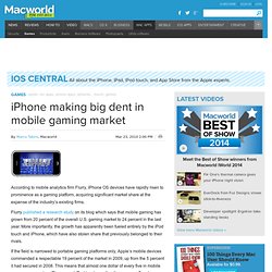 iPhone making big dent in mobile gaming market