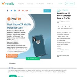 Best iPhone XR Mobile Defender Case at ProFiix