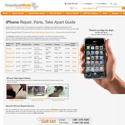 iPhone Repair, iPhone Disassembly Guide, Take Apart Manual