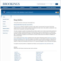 Iraq Index - Saban Center for Middle East Policy - Saban Center for Middle East Policy