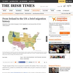 From Ireland to the US: a brief migration history