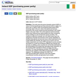 Ireland GDP (purchasing power parity) - Economy