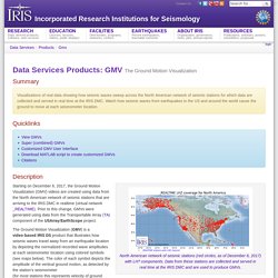 IRIS: Data Services Products: GMV